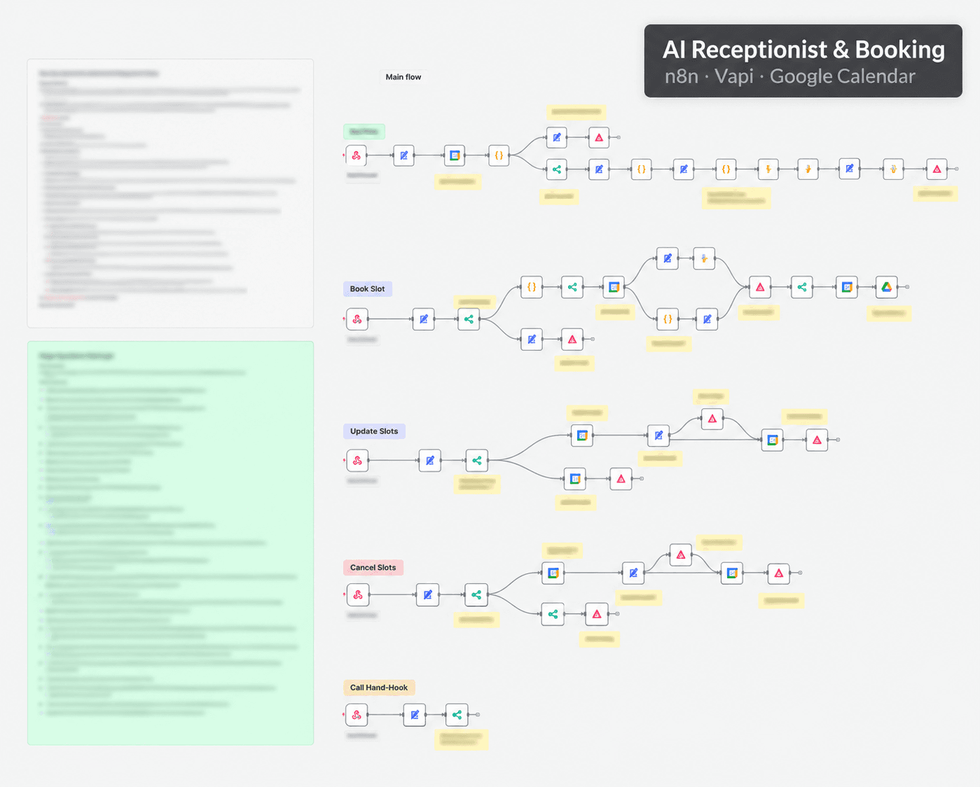 AI receptionist and booking workflow
